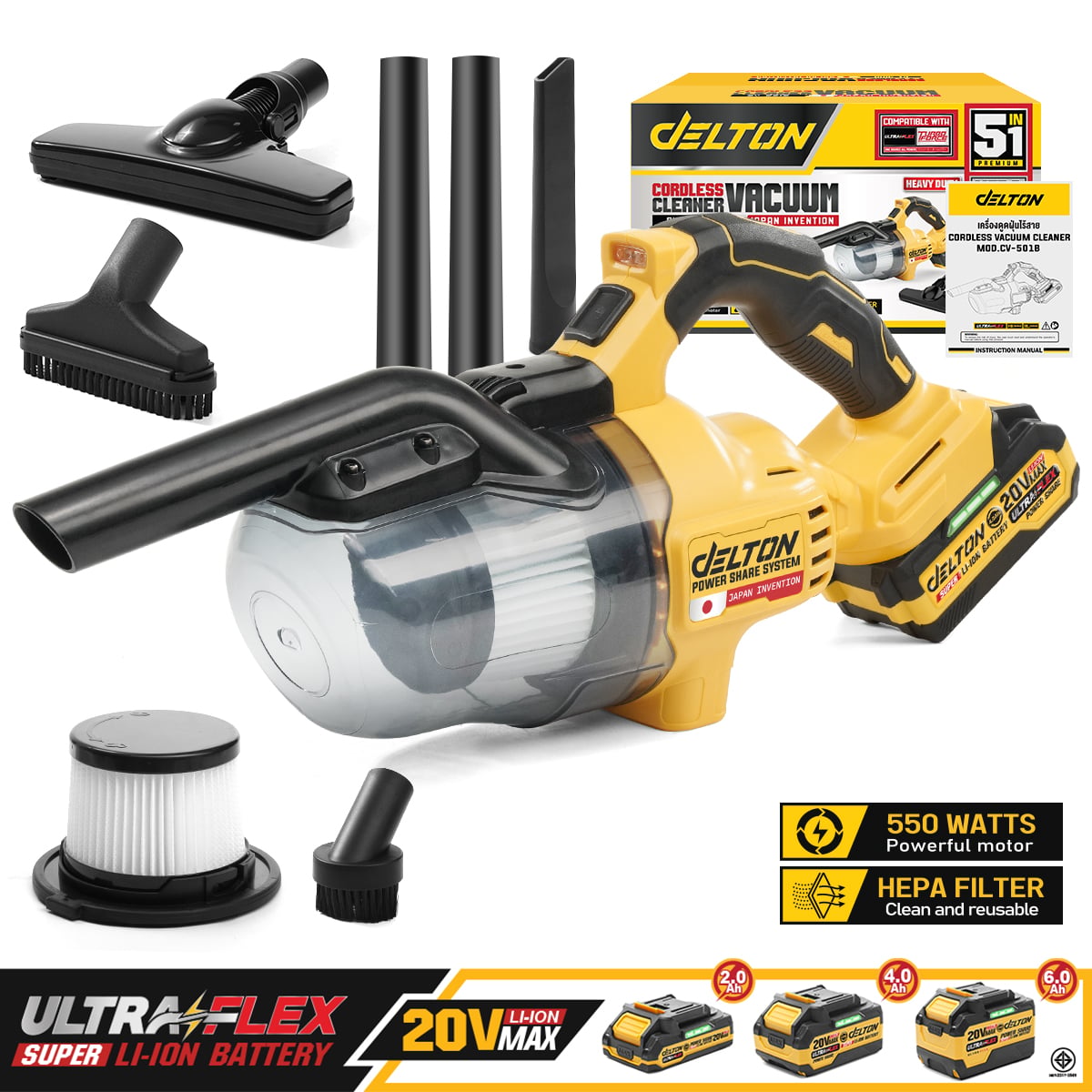เครื่องดูดฝุ่นแบบมือจับไร้สาย (พร้อมแบตเตอรี่) DELTON รุ่น CV-501B ULTRAFLEX 20V 4AH_12